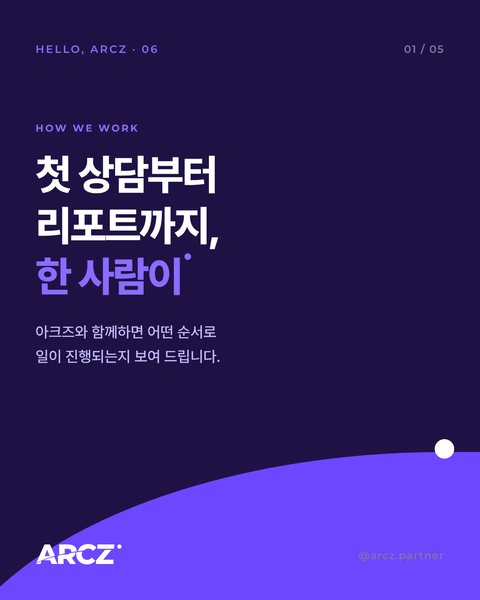 HELLO, ARCZ 06 — 첫 상담부터 리포트까지 (인스타그램 카드뉴스)